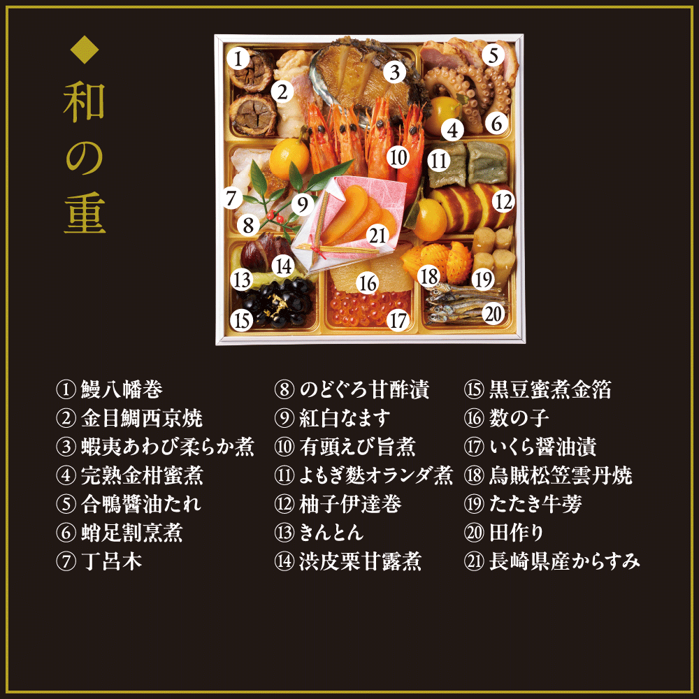 【早割】2027JR西日本ホテルズおせち　和洋二段【送料込み】