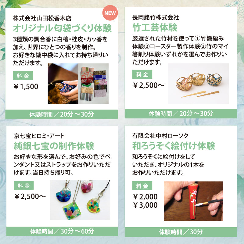 第10回「まなぶんか in 京都駅ビル」ワークショップチケット